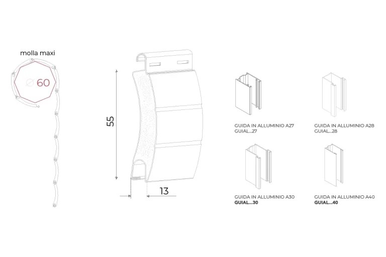 Avvolgibile standard scheda tecnica